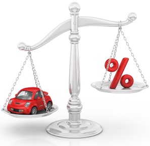 Purchasing Car loans